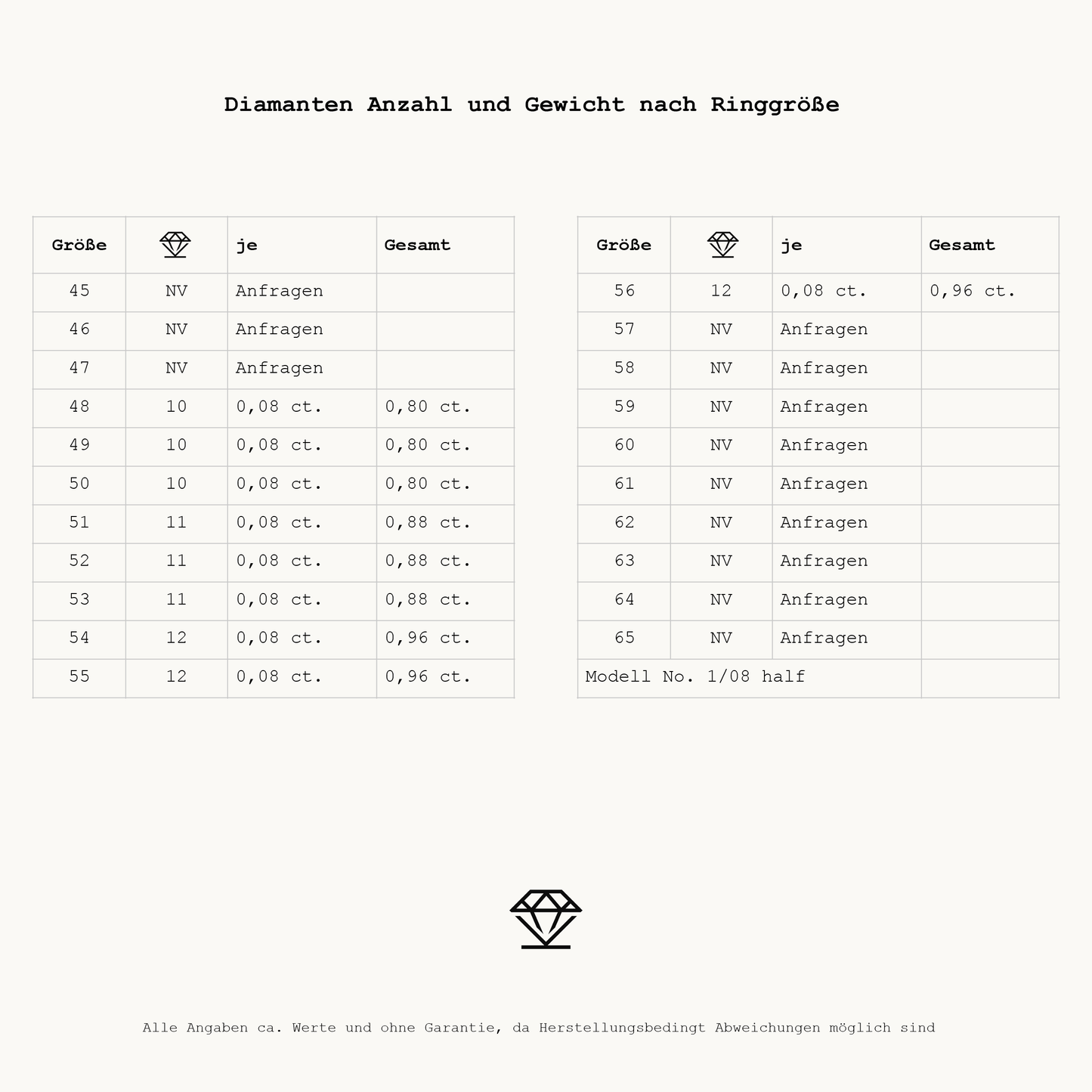 Signature Memoire No. 1/08 half