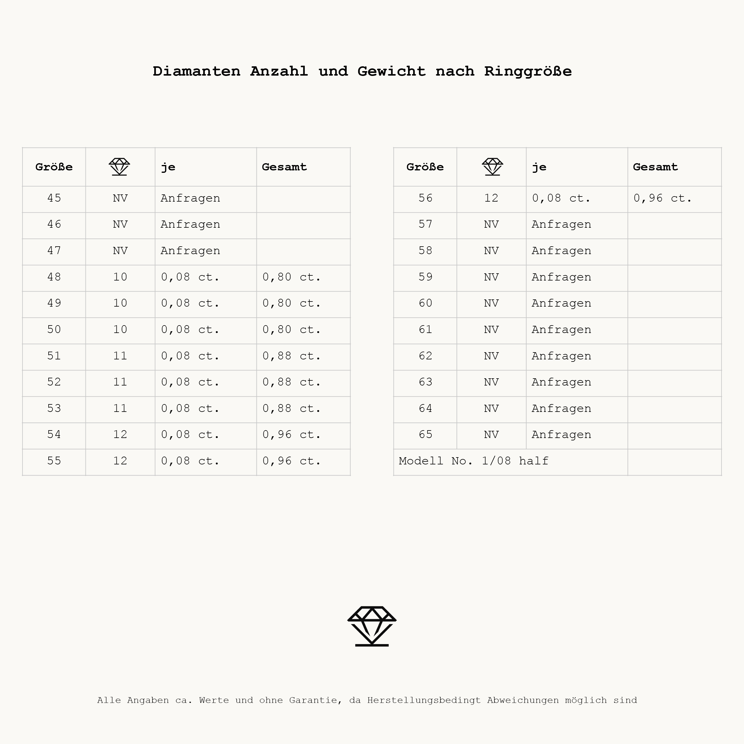 Signature Memoire No. 1/08 half