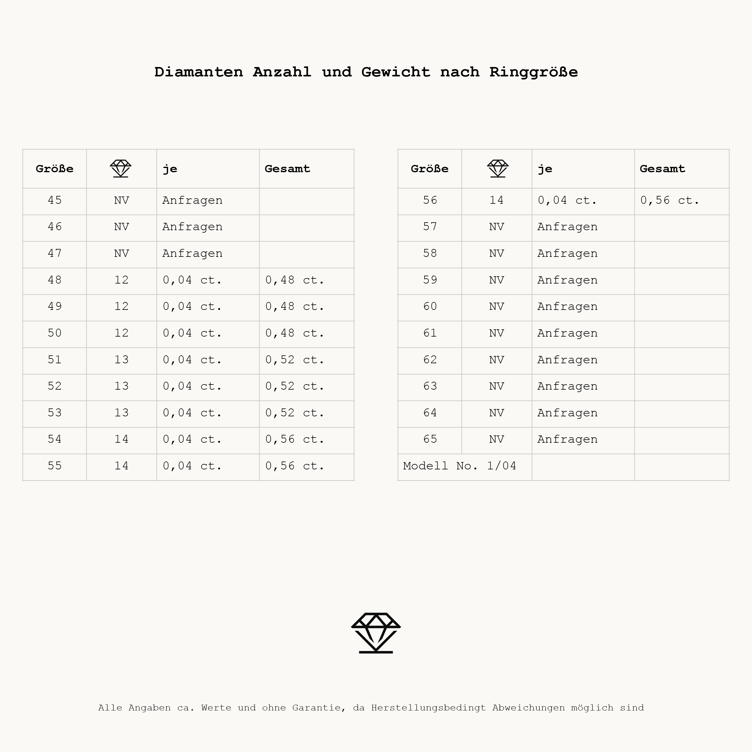 Signature Memoire No. 1/04 half