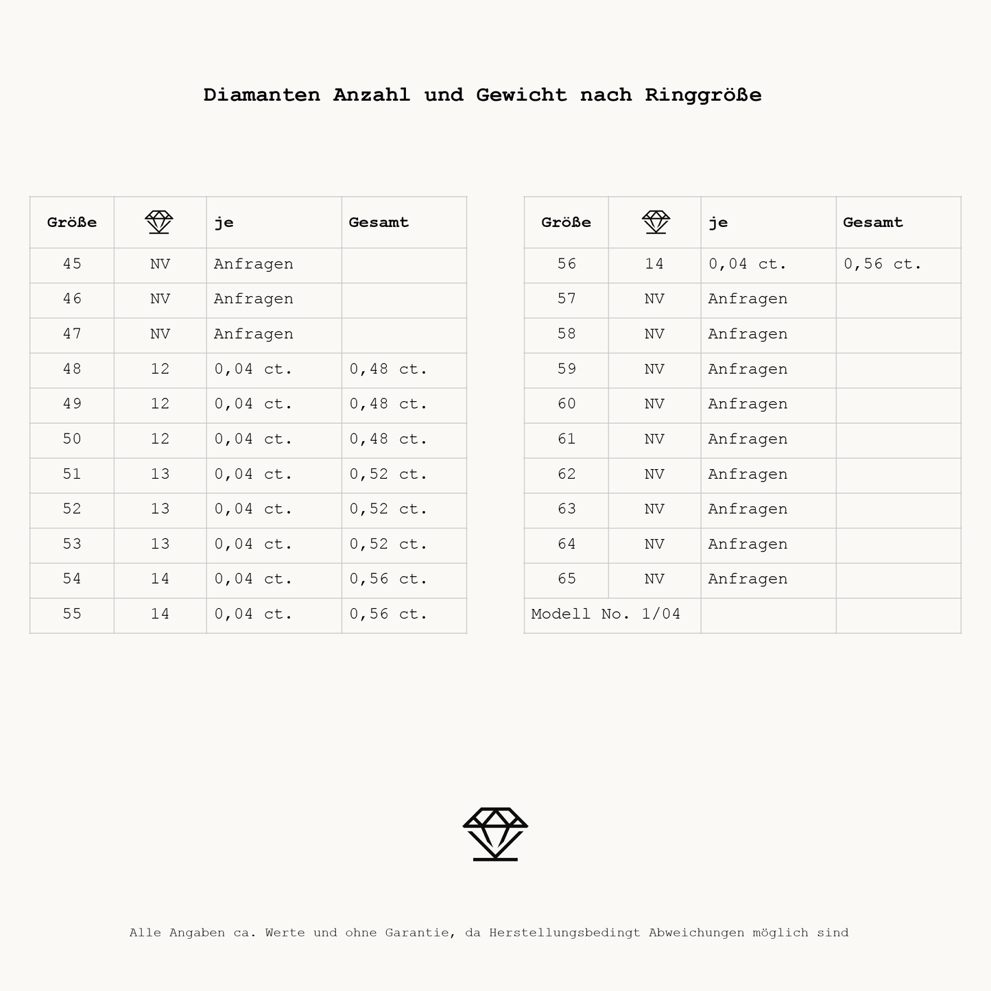 Signature Memoire No. 1/04 half